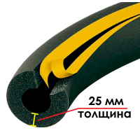 Трубка K-FLEX 25x042-2 ST/SK